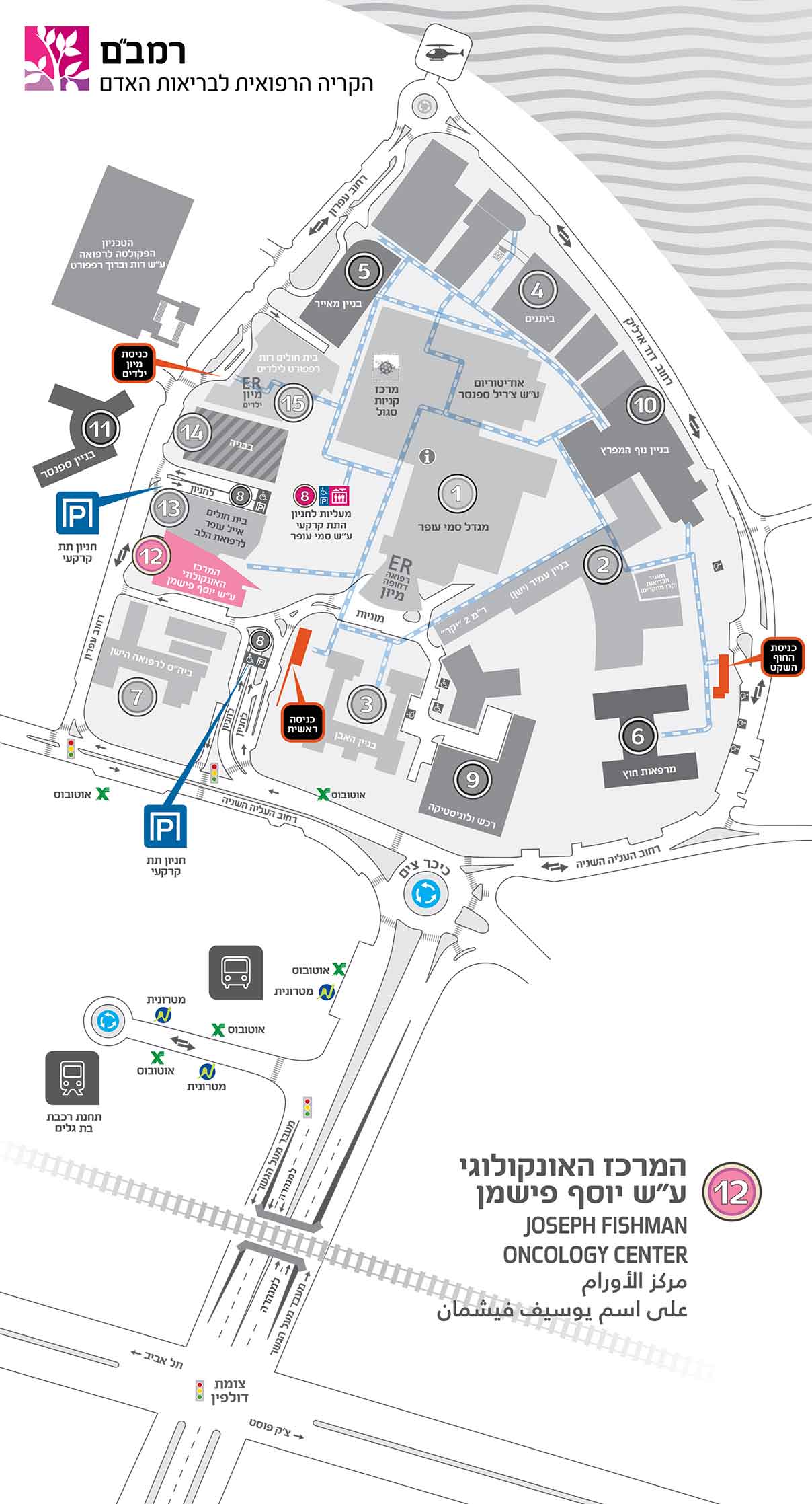 המרכז האונקולוגי ע"ש יוסף פישמן