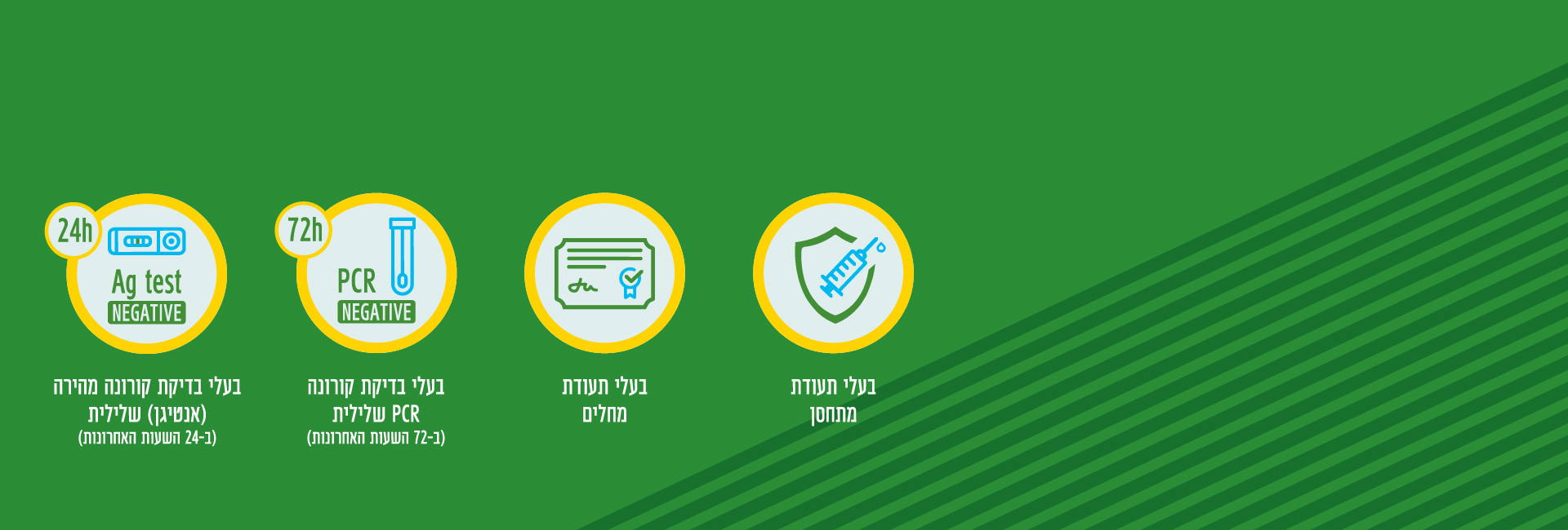 תמונה ראשית- תו ירוק